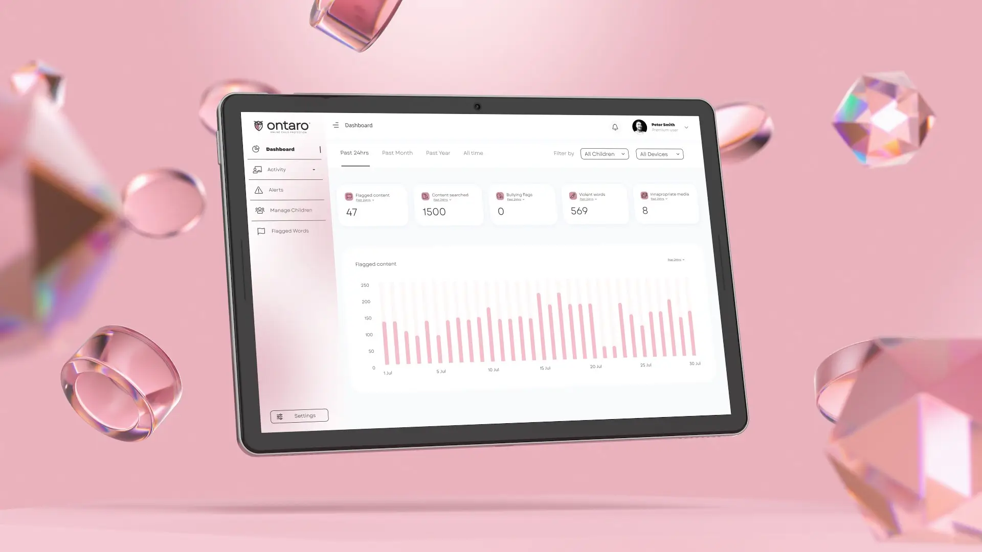 Razor Promo - Device showcase