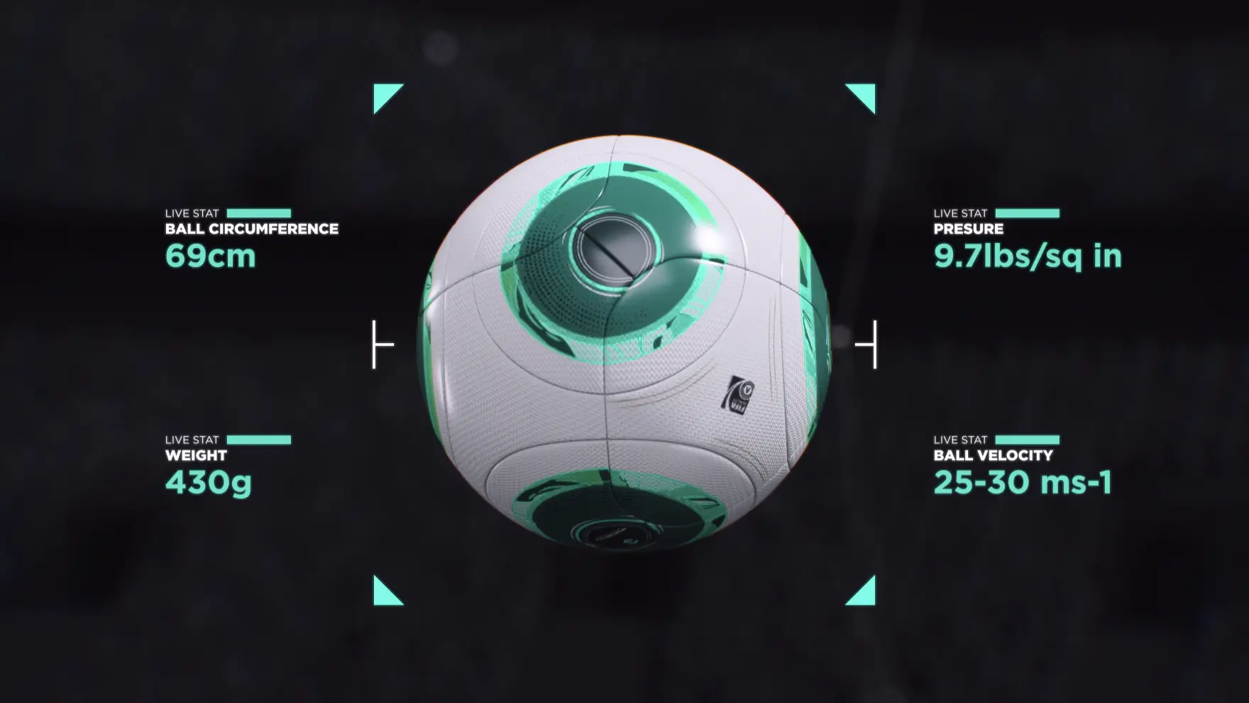 Sporting Tech - Football